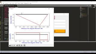 Famous Appling Python export diagram of simple beam Net Worth