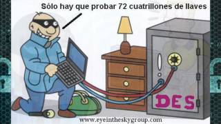 Algoritmo de Criptografia DES