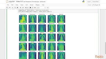 Machine Learning Projects with TensorFlow 2.0: The Course Overview | packtpub.com