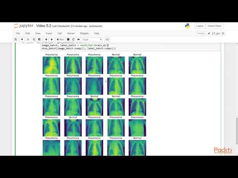 Machine Learning Projects with TensorFlow 2.0: The Course Overview | packtpub.com