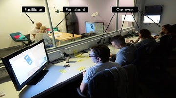 Learn the difference between Cognitive Testing,heuristic Evaluations and Usability Testing