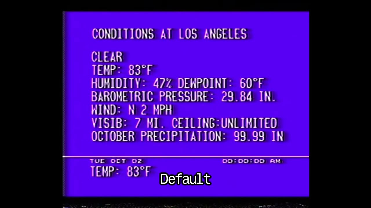 Kelleesh24's NTSC-RS Presets Demo Video