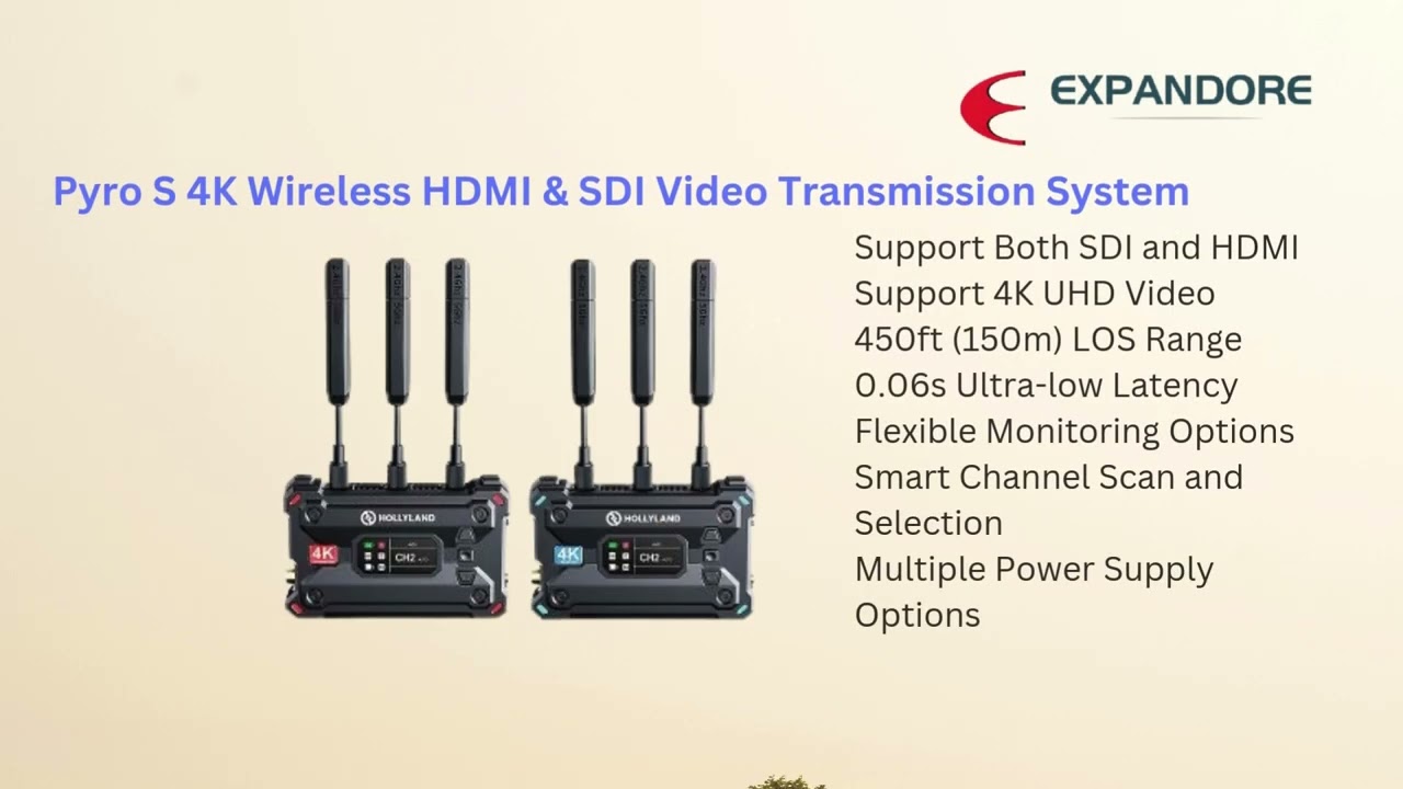 Hollyland Wireless Video Tranmissions