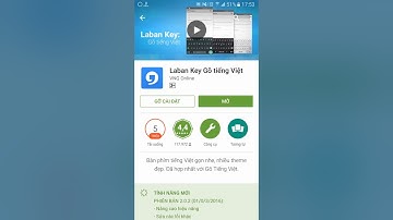 Cách gõ tiếng việt trên Androi bằng Laban Key - www.vtfb.vn