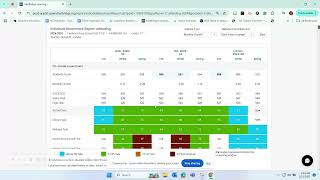 Student Reports in FASTBridge (Jonas)
