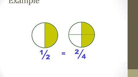 Equivalent fractions| Cambridge primary mathematics for Grade 2 and Grade 3|