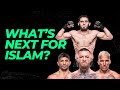What’s Next for Islam Makhachev?