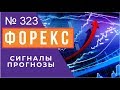 Прогноз ФОРЕКС и ФОРТС 13 - 15 декабря