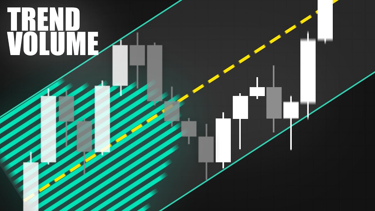 This Volume Profile Trading Indicator Spots PERFECT Trends - YouTube