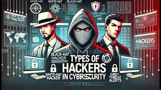 Types of Hackers in Cybersecurity Types of Hackers in Cybersecurity