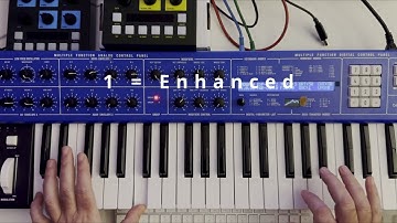 Some sounds of the Behringer Wave