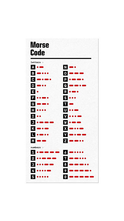 Why Was Morse Code Invented?