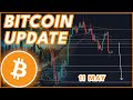 Will bitcoin crash again  bitcoin price prediction  news 2024