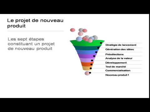 Vidéo: La gestion de produit est-elle la même chose que la gestion de projet ?