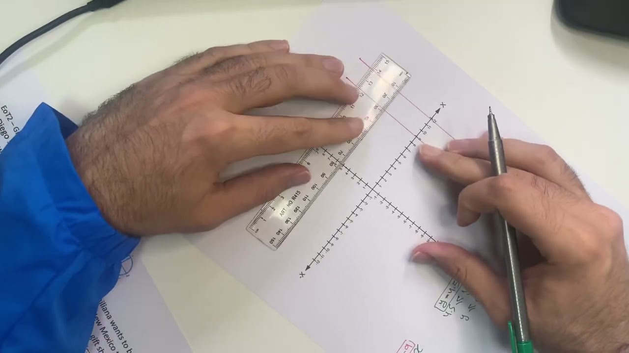تاسع عام ومتقدم | اسئلة الهيكل فصل ثاني | تكملة للمتباينات