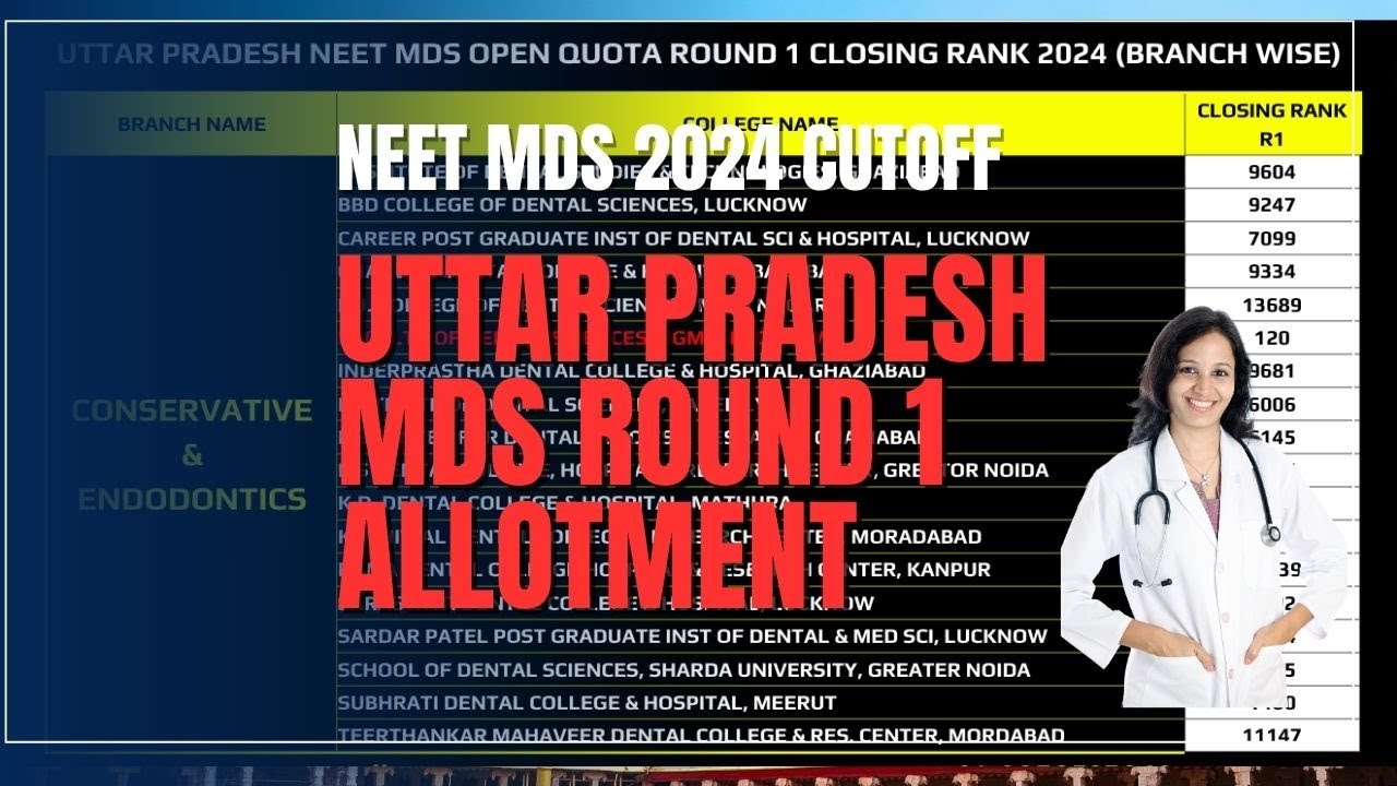 MDS 2024 Uttar Pradesh Round 1 Dental PG CUTOFF YouTube