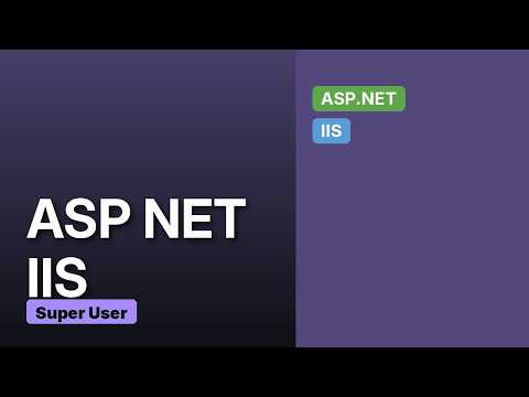 How to open port on IIS Firewall?