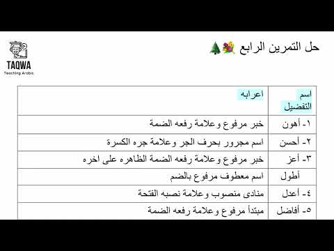 حل تمرينات اسم التفضيل للصف الثالث متوسط الجزء الاول