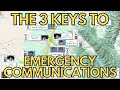 The 3 Keys To SUCCESSFUL Emergency Comms: GMRS, HAM Radio, or Sat Phone?