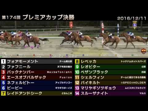 Wccf Cup Winner S Cup The 11th関東dエリア予選大会決勝戦 Youtube