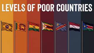 The 7 Levels of POOR Countries (And Why They're Stuck)