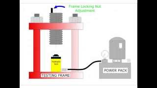 Vtech Hydraulic Jack