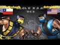Youtube Thumbnail title