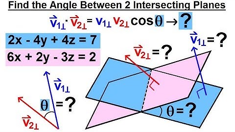 Calculus 3: Ch 2.2 Planes in 3-D Equation (12 of 22) What is the Angle Between the 2 Planes?
