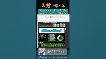 1分で学べる『ダッシュボード作るならコレ使え!!』 ダッシュボード無料プレゼント中! #生産管理 #生管 #製造 #メーカー #工場勤務 #製造業 #excel #ダッシュボート