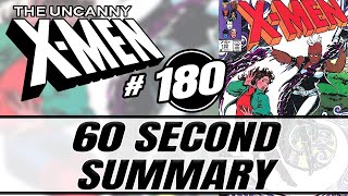 Uncanny X-Men # 180 | 60-Second Summary | Kitty Pryde, Storm, Doug Ramsey, Professor X   MORE!