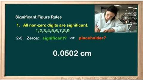 WCLN -  Sig Fig Rules