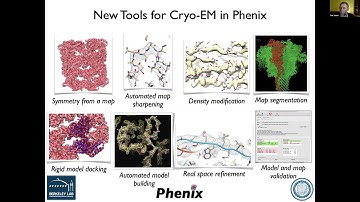 Phenix Workshop 11/17/2020 (Xtallography) - Introduction to Phenix
