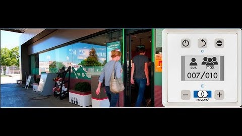 record FlowControl automatic counting system for safe, social distancing