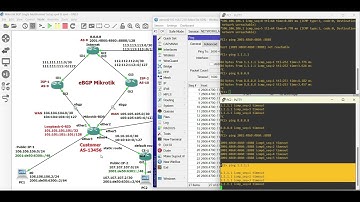 Mikrotik eBGP Configuration V7 (ipv4 & ipv6) AS-PATH-PREPENDING, LOCAL-PREF, AS-PATH FILTERING