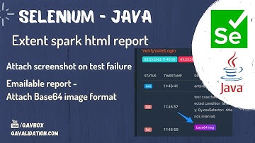 Attach screenshot/Base64 format on test failure to emailable extent report