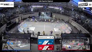 Qualification 64 - 2023 Lake Superior Regional