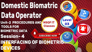 Level 3 Domestic Biometric Data Operator Unit-2 S-4 Interfacing of Biometric Devices