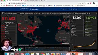 Tracking the Virus in 1 minute a day.