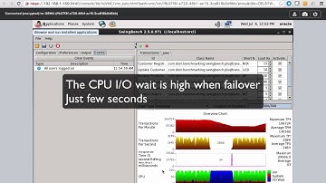 Oracle on Nutanix ABS (Acropolis Block Service) Failover