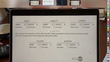 Multilevel part 1, exercise 25