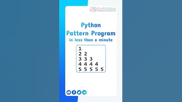 Python Pattern Program |  Number Pattern | Triangle  #shorts #python #patternshorts #patternprograms