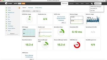 HDInsight demo - Final project for Deep Azure