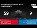 Battle of the Bridge 2025 - VEX Robotics V5 Push Back