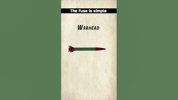 Qassam (Sugar)Rockets