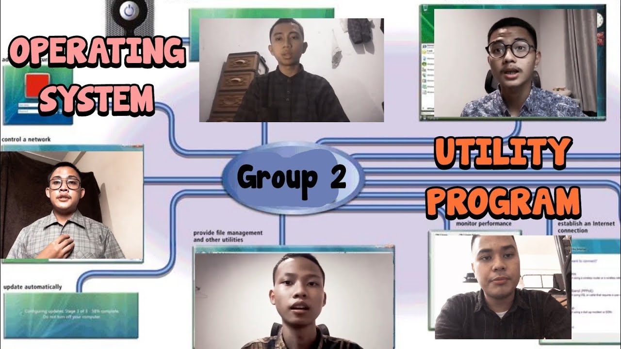Penjelasan Tentang Operating System & Utility Programs Oleh Kelompok 2 ...