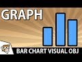 Graph Visual Object Interface Concepts