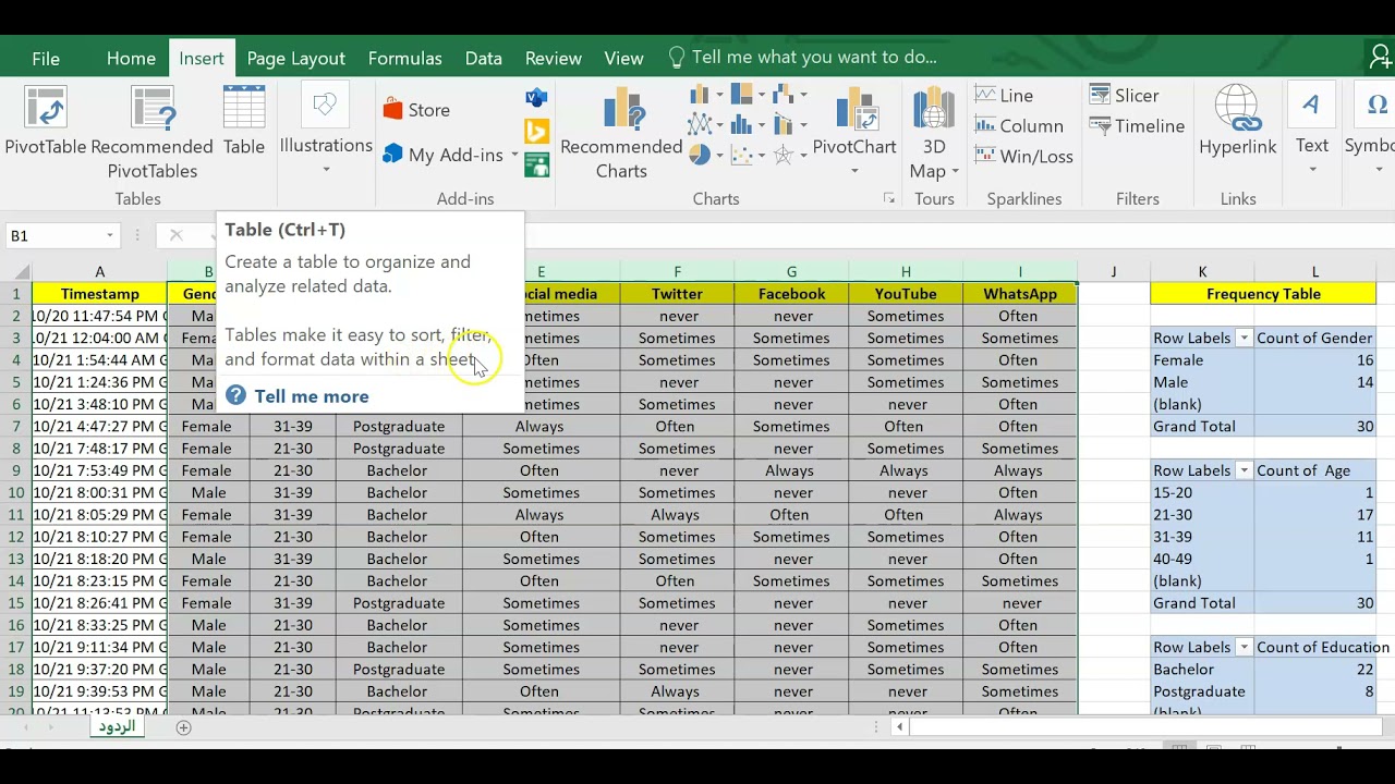 الدرس رقم 11: استخراج جداول تكرارات ردود الاستبيان باستخدام 