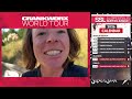 2026 Crankworx Slopestyle in Memory of McGazza Rotorua