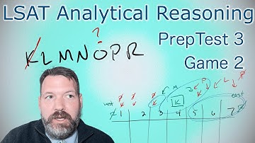 PrepTest 3 Game 2: 1-to-1 Order Game (with Mapping) // Logic Games [#10][LSAT Analytical Reasoning]