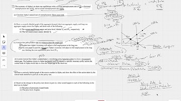 2024 AP Macroeconomic Exam Set 1 #1